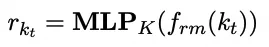 免訓(xùn)練大模型知識編輯，吸收新數(shù)據(jù)更高效｜EMNLP'24