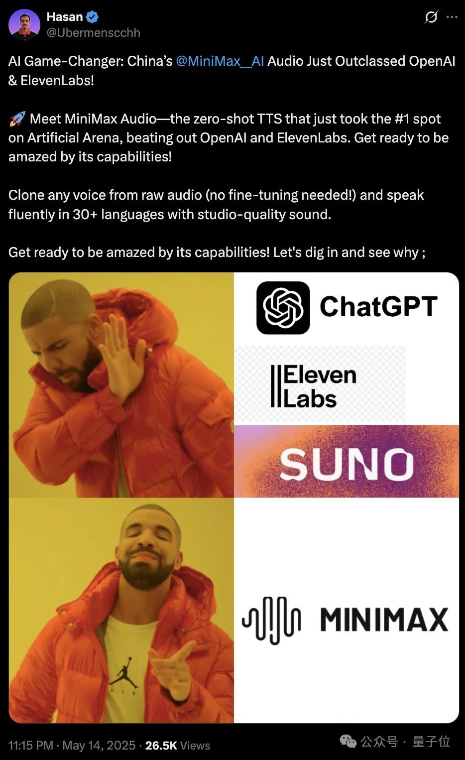 超越OpenAI、拿下全球雙料第一，“AI吳彥祖”背后大模型SOTA了！