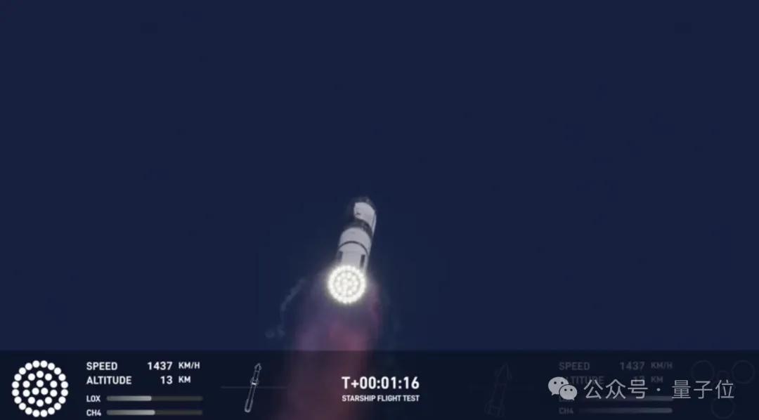 SpaceX最新發(fā)射功敗垂成！“筷子夾火箭”熟練成功，但星艦卻解體了