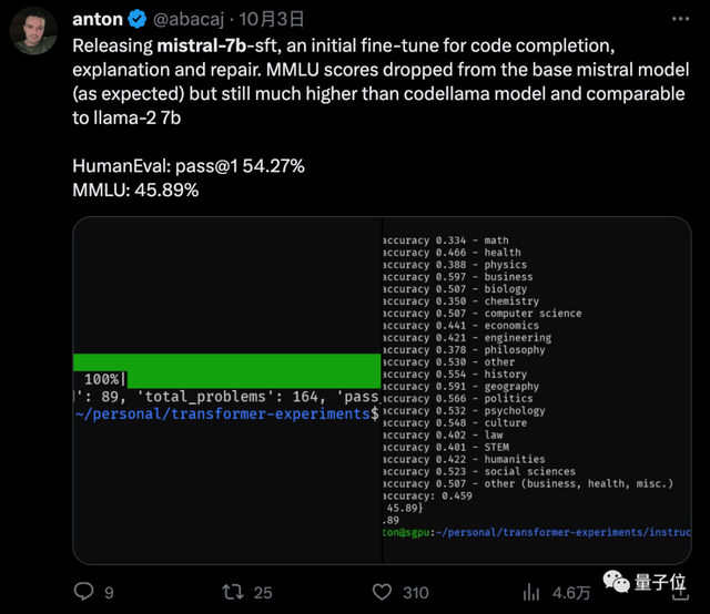 最好的7B模型易主，免費開源可商用，來自“歐洲的OpenAI”
