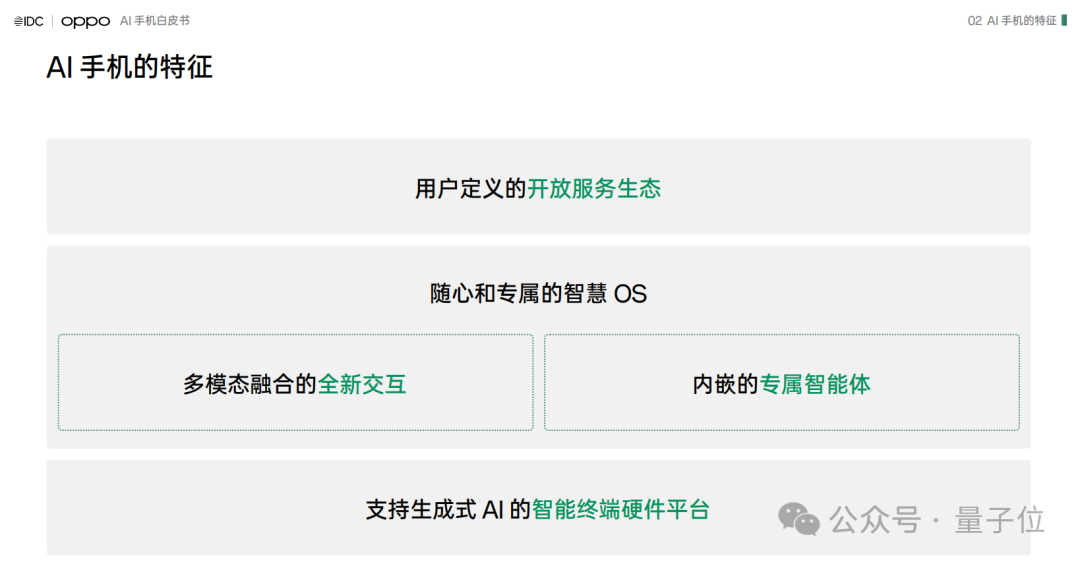 OPPO打響AI手機第一槍