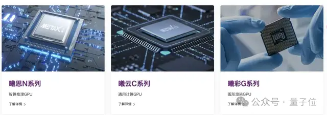 國(guó)產(chǎn)GPU歷史性時(shí)刻！摩爾線程、沐曦同日獲IPO受理