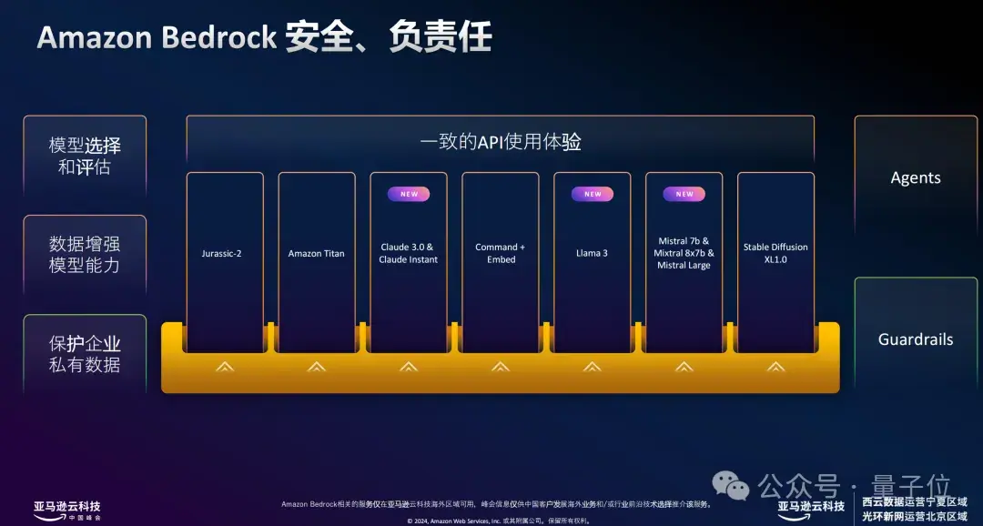 16家頭部大模型公司上海神秘碰頭，現(xiàn)場人擠人人人