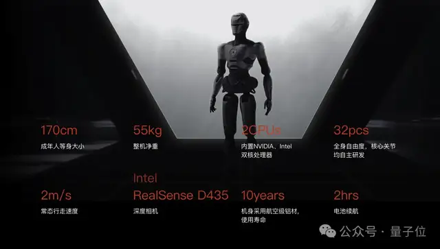 深圳機(jī)器人跑步驚呆歪果仁，與人類無異，網(wǎng)友：北馬見
