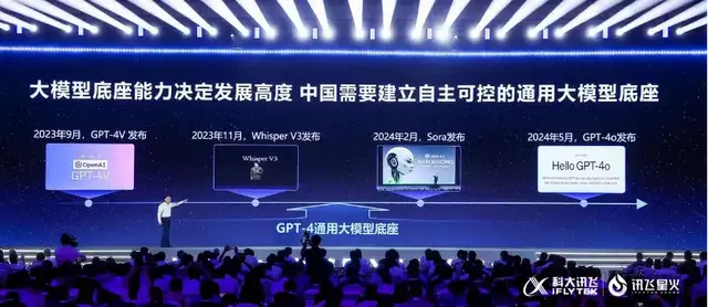 訊飛星火4.0霸榜八個榜單，大秀語音識別遭有預謀干擾