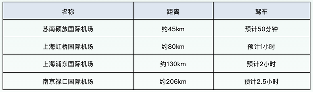 CIVC 2023丨倒計時1天！最詳細攻略都在這里