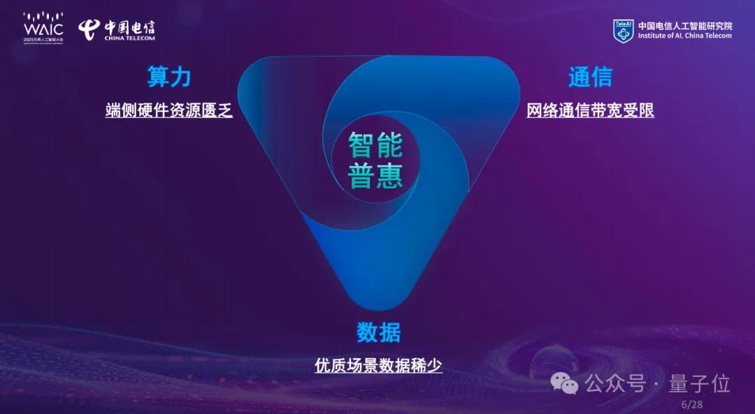 萬(wàn)萬(wàn)沒(méi)想到，這家央企竟讓香農(nóng)和圖靈又“握了一次手”