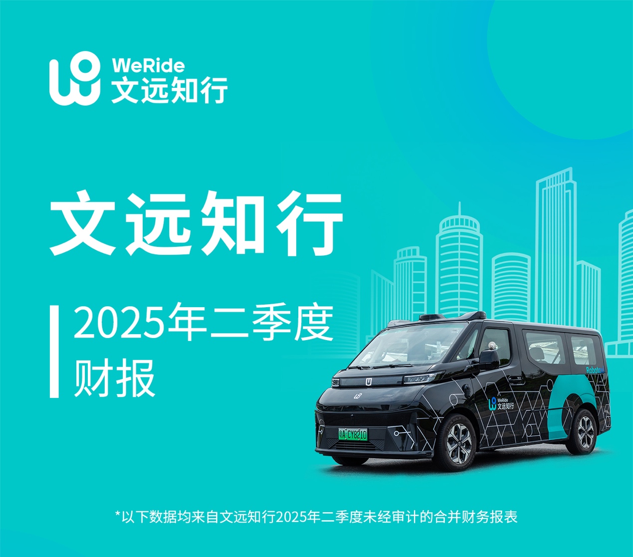 Robotaxi營(yíng)收同比增長(zhǎng)836.7%，季度營(yíng)收同比增長(zhǎng)60.8% | 文遠(yuǎn)知行發(fā)布Q2財(cái)報(bào)