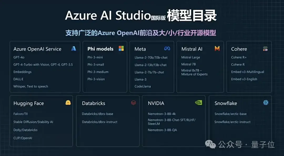 1分鐘內完成報銷核對，微軟AI Day現(xiàn)場展示Copilot生產力革命