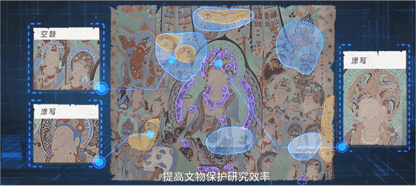 國(guó)際博物館日，騰訊多媒體實(shí)驗(yàn)室助力沉浸式數(shù)字故宮展、“云游敦煌”小程序等項(xiàng)目
