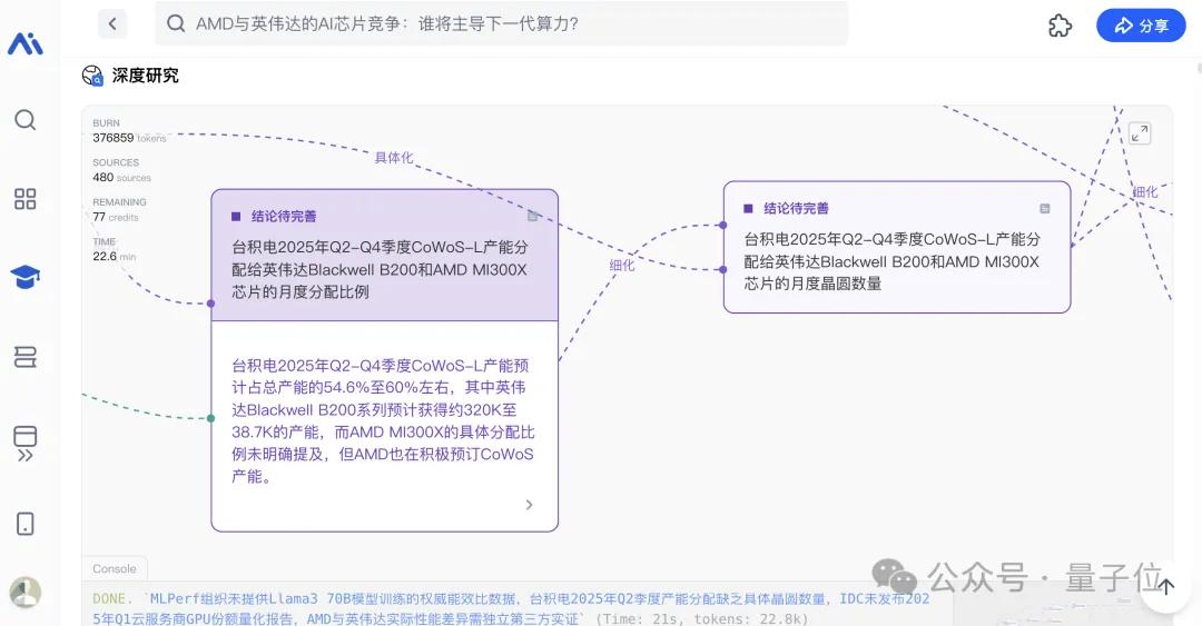 國產(chǎn)Deep Research殺出一匹「裸奔」黑馬：免費(fèi)開放，過程透明，網(wǎng)頁報告一鍵即出