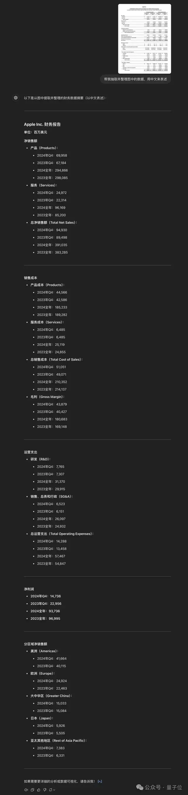 豆包升級了“眼睛”，看APP截圖就能寫代碼了！超低價讓多模態(tài)AI普惠
