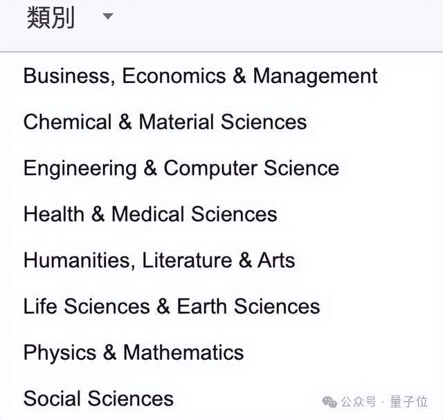 CVPR成全球第二大學(xué)術(shù)出版物，超越Science！AI頂會(huì)占領(lǐng)前20｜谷歌學(xué)術(shù)指標(biāo)2024