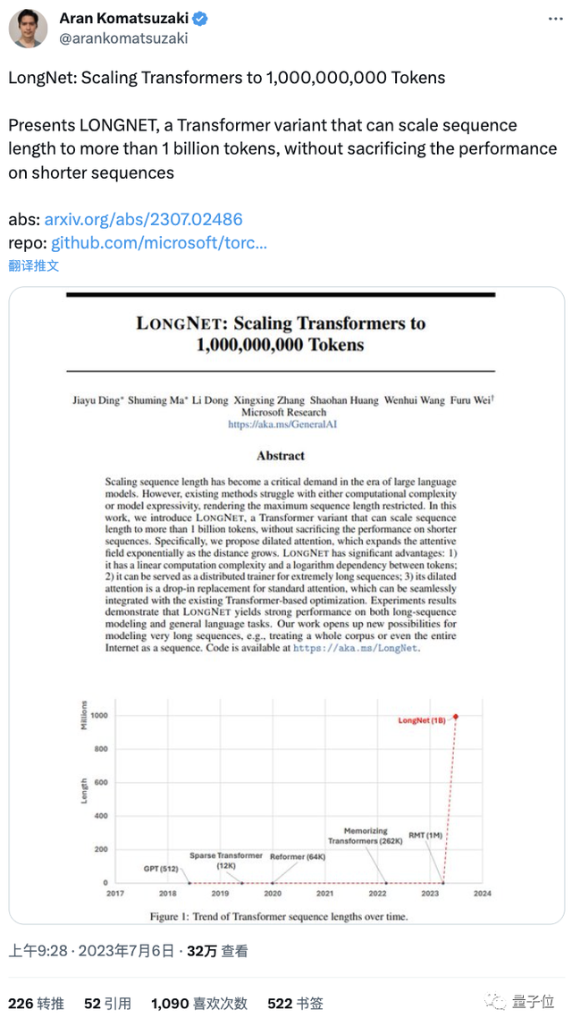 1000000000！微軟改進(jìn)Transformer一次能記住這么多token了