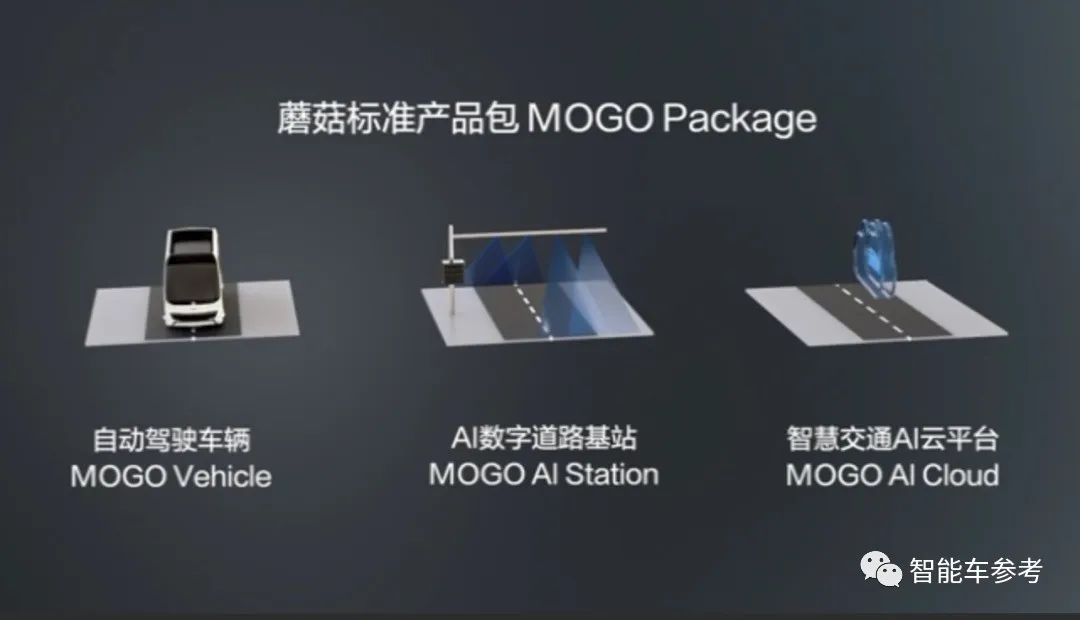 5.8億！L4自動駕駛年度最大融資：騰訊加注，車路協(xié)同，總訂單110億