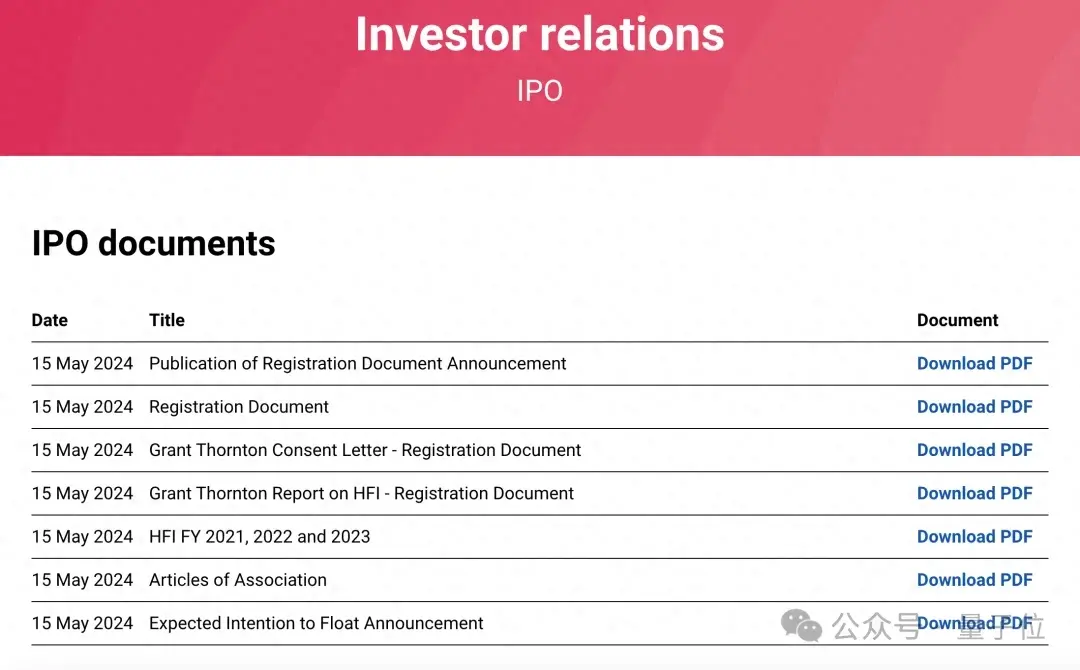 樹莓派沖刺IPO，估值35億但年?duì)I收19億，CEO：做一家有趣又賺錢的公司