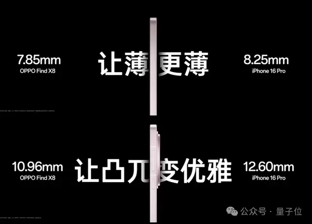 4199元起！OPPO新旗艦首發(fā)自研AI系統(tǒng)，隨時隨地一鍵問屏，Pro版還有iPhone 16同款物理快門