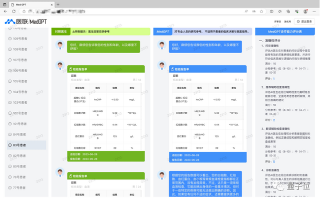 醫(yī)療版ChatGPT直播評測！治療方案與真人醫(yī)生96%一致