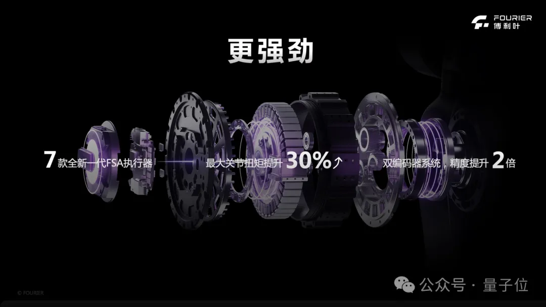 上海人形機(jī)器人已進(jìn)廠實(shí)習(xí)