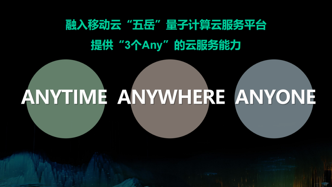 人人可用的量子計算！恒山光量子算力平臺公測上線