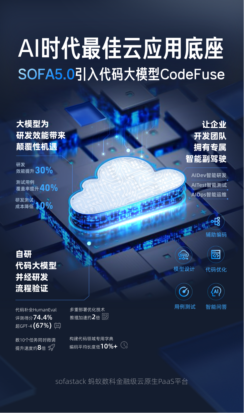 螞蟻代碼大模型商業(yè)化：全面融合SOFAStack，機構產(chǎn)研效能提升30%