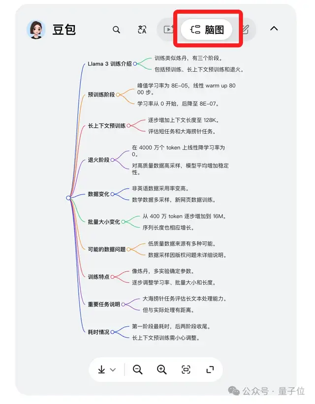 你的下一個(gè)瀏覽器，可以是豆包電腦版！