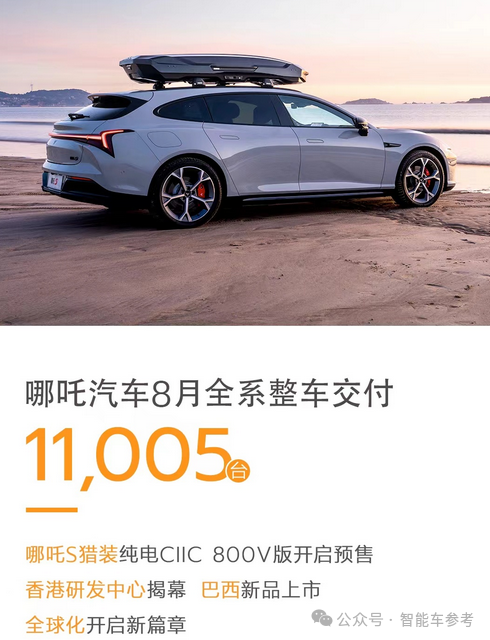 中國(guó)電動(dòng)車1超2強(qiáng)格局松動(dòng)：華為理想雙雙下滑，重慶杭州車廠成為最大黑馬