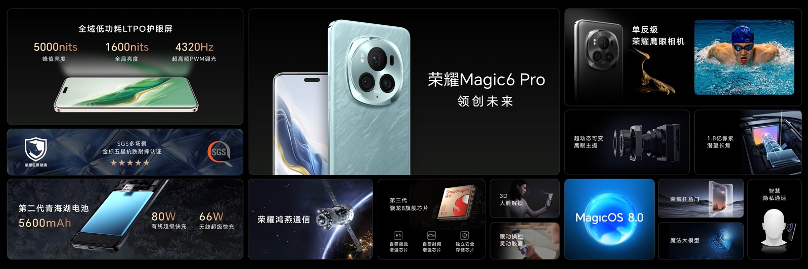 榮耀Magic6系列4399元起！任意門開啟應用生態(tài)全新體驗