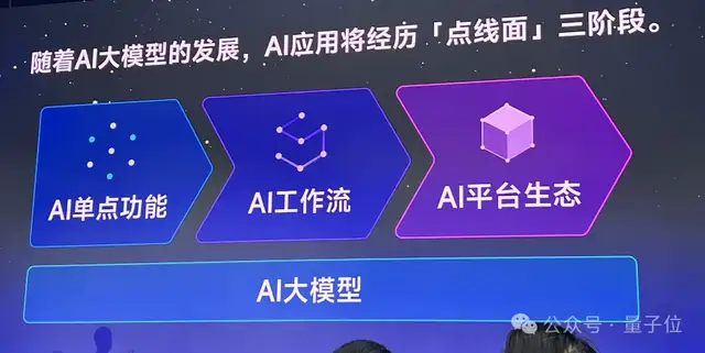 美圖版Sora最新視頻曝光，還連發(fā)6款A(yù)I生產(chǎn)力工具，CEO吳欣鴻：一個人就是一支團(tuán)隊(duì)