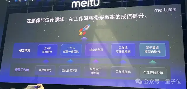 美圖版Sora最新視頻曝光，還連發(fā)6款A(yù)I生產(chǎn)力工具，CEO吳欣鴻：一個人就是一支團(tuán)隊(duì)