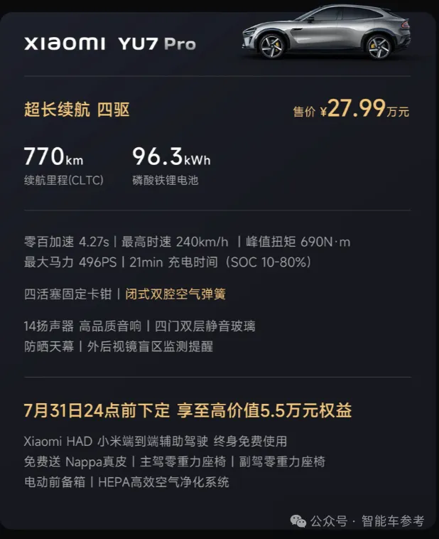 小米首款SUV 1小時(shí)狂賣29萬臺(tái)，余承東主動(dòng)防YU：2萬補(bǔ)貼智界