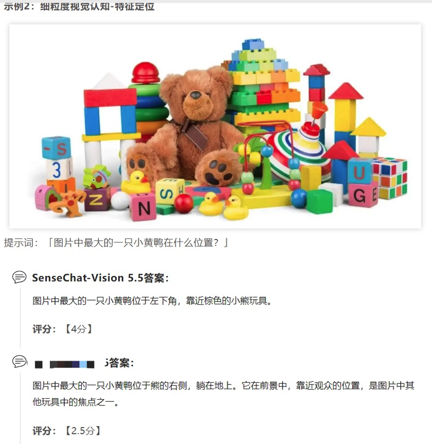 商湯“奪金”SuperCLUE-V多模態(tài)大模型基準(zhǔn)10月榜單