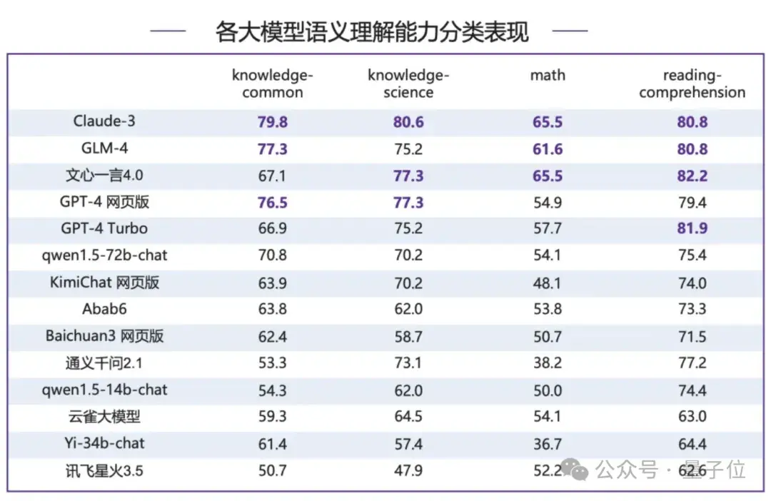 李彥宏歐洲談AI：比起GPT-5，我更感興趣超級應(yīng)用