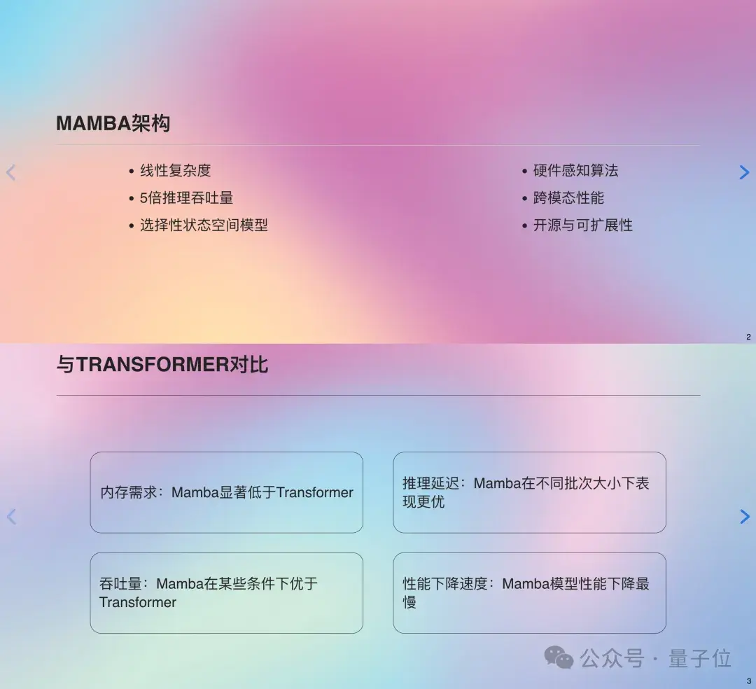0元起步打造你的AI搜索！實(shí)測秘塔新功能，竟能指導(dǎo)我升職加薪了