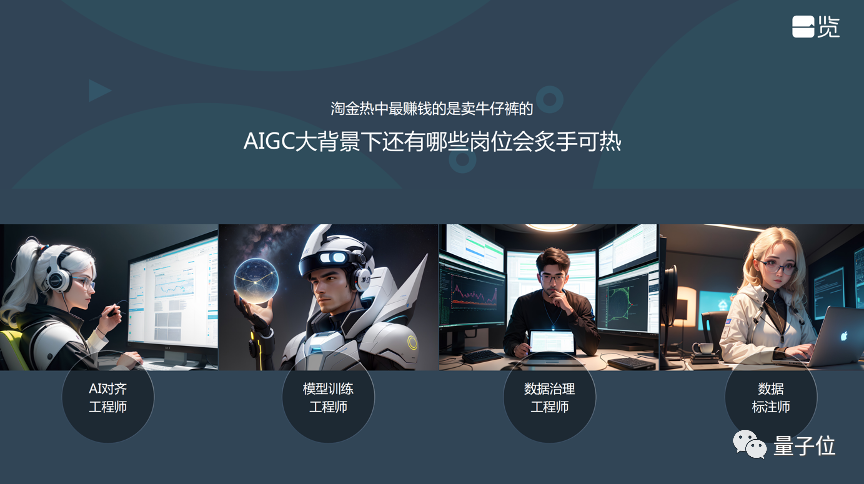 一覽科技CTO陳錫言：大模型陰影下的技術(shù)創(chuàng)業(yè)機(jī)會——鏈接大模型與用戶｜量子位·視點(diǎn)分享回顧