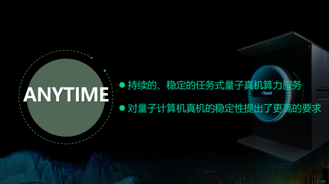 人人可用的量子計算！恒山光量子算力平臺公測上線