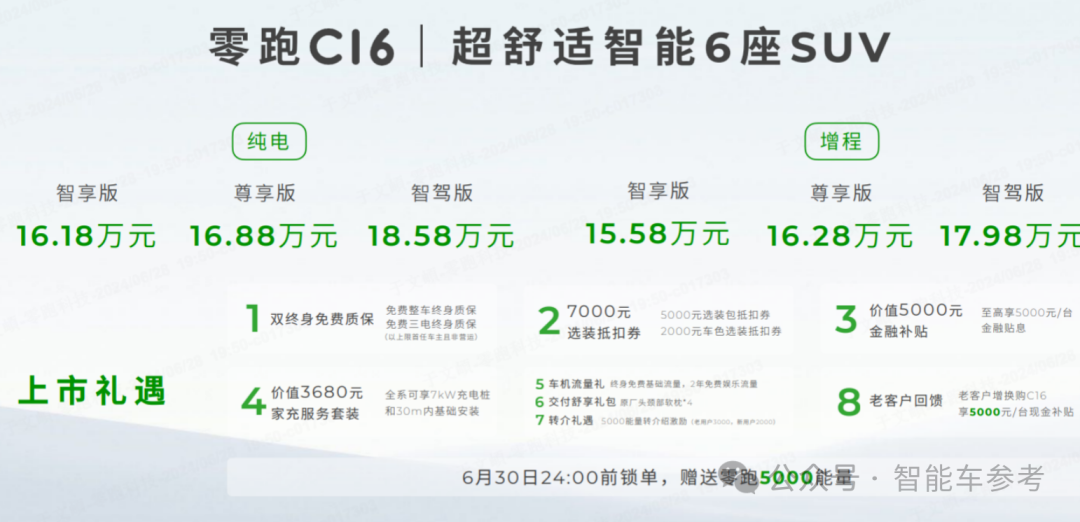15.6萬買三排奶爸車，零跑又發(fā)了臺“半價理想”