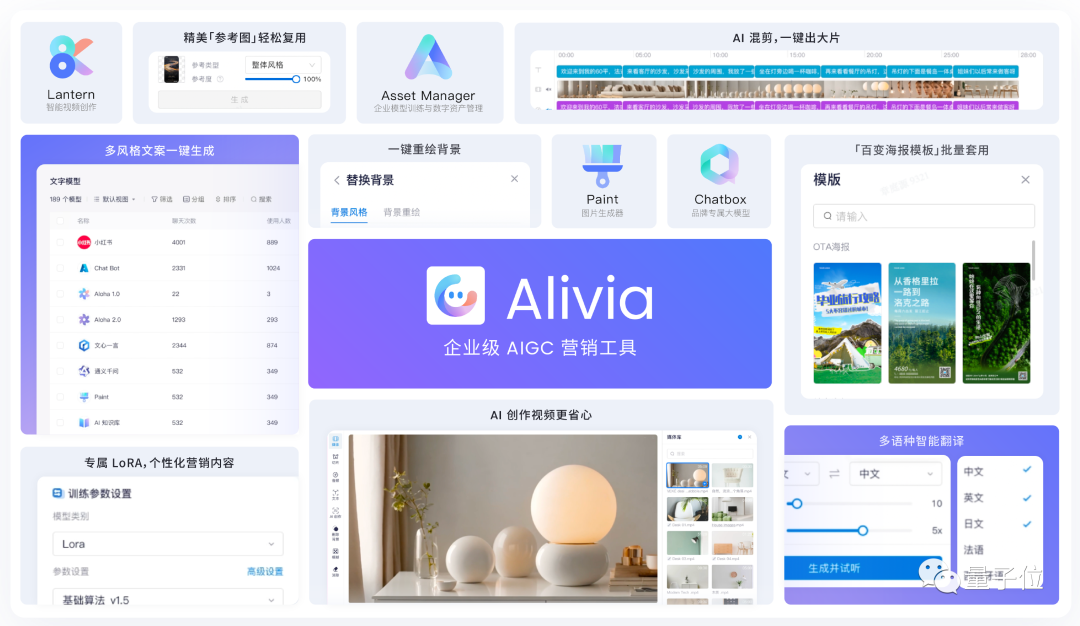 AIGC創(chuàng)業(yè)公司還沒盈利，微軟Adobe已賺得盆滿缽滿