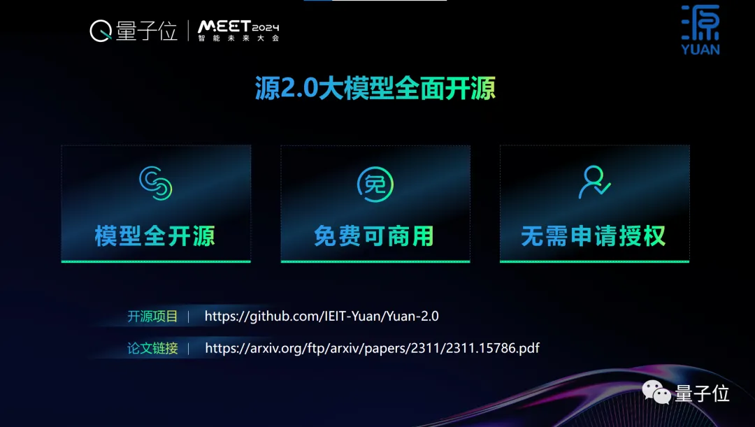 開源+共訓(xùn)，雙輪驅(qū)動基礎(chǔ)大模型創(chuàng)新普惠 ｜浪潮信息吳韶華@MEET2024