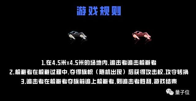 鵝廠機(jī)器狗搶起真狗「飯碗」！會(huì)撒歡兒做游戲，遛人也賊6