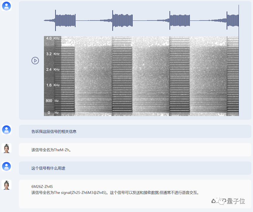 中科院自動(dòng)化所全模態(tài)大模型亮相，圖文音視頻3D傳感器信號(hào)全能